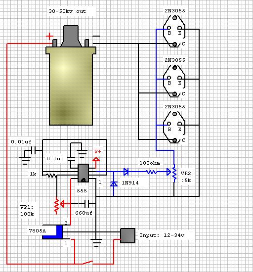 Coil Ignition