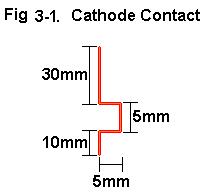 Anode contact