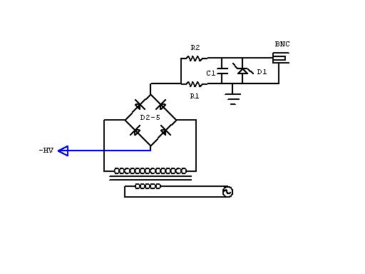 Zener diode protects external monitoring equipment from surges.